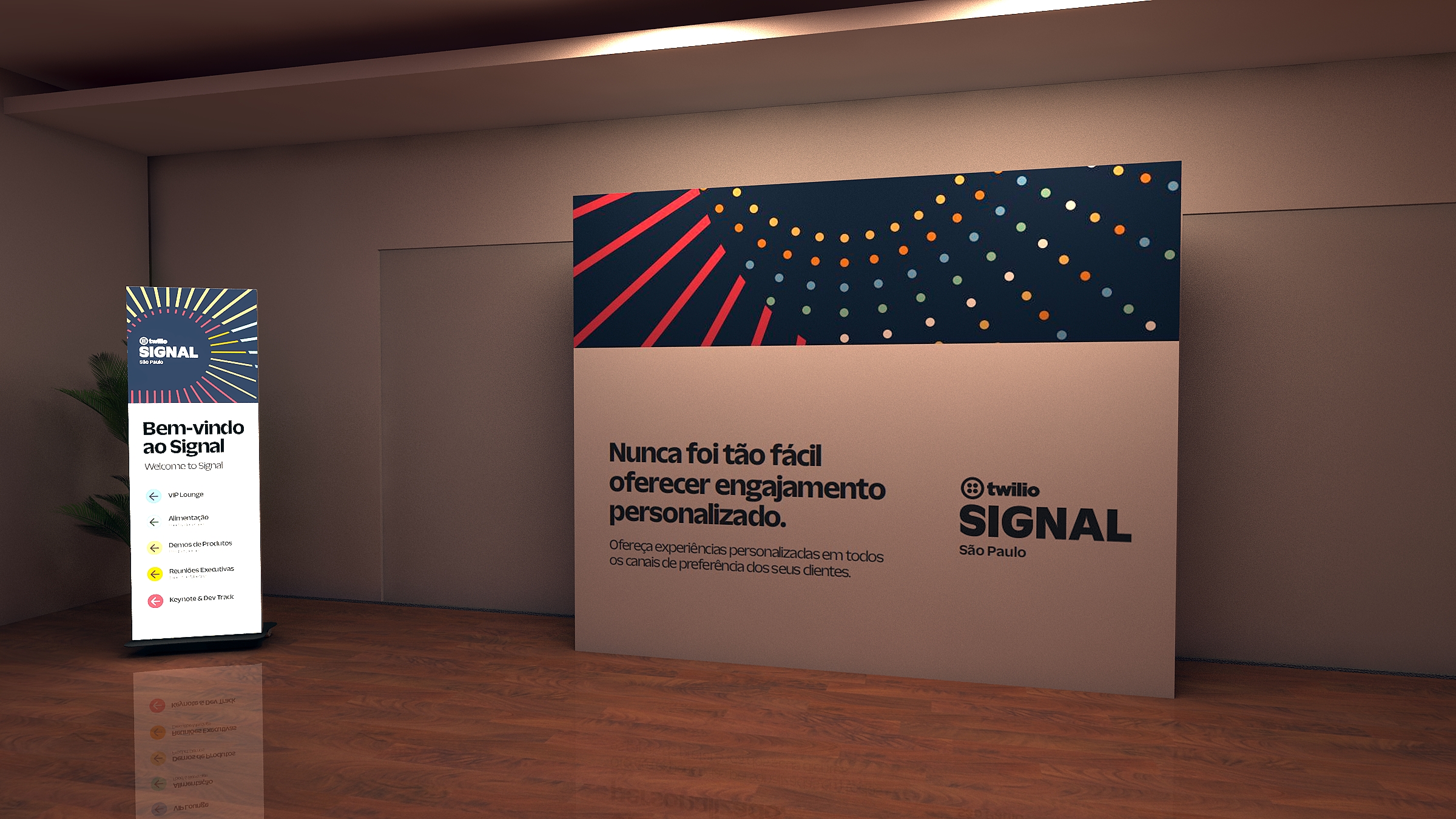 3d perspectiva twillio