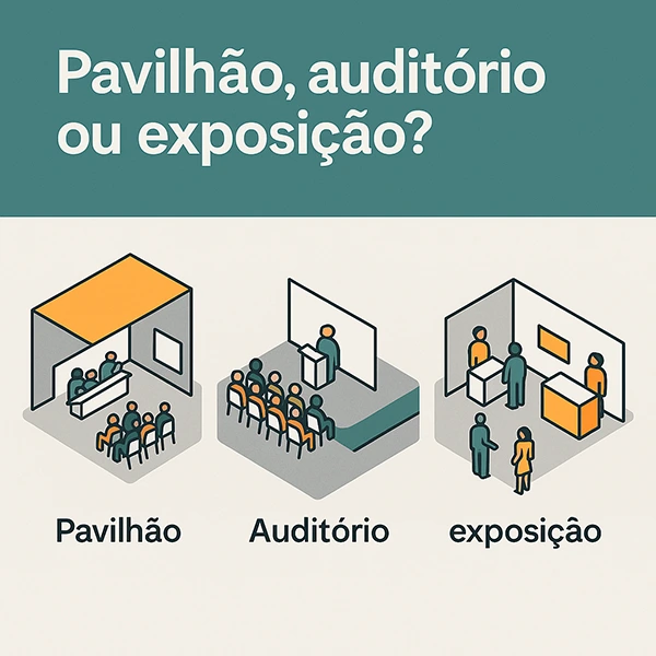 Diferença entre pavilhão, auditório e área de exposição