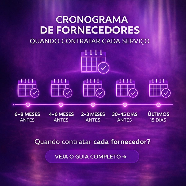 quanto tempo antes de contratar cada fornecedor de evento