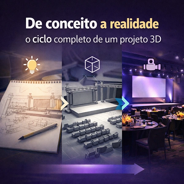 projeto 3d do conceito a realidade o ciclo completo de um projeto 3d